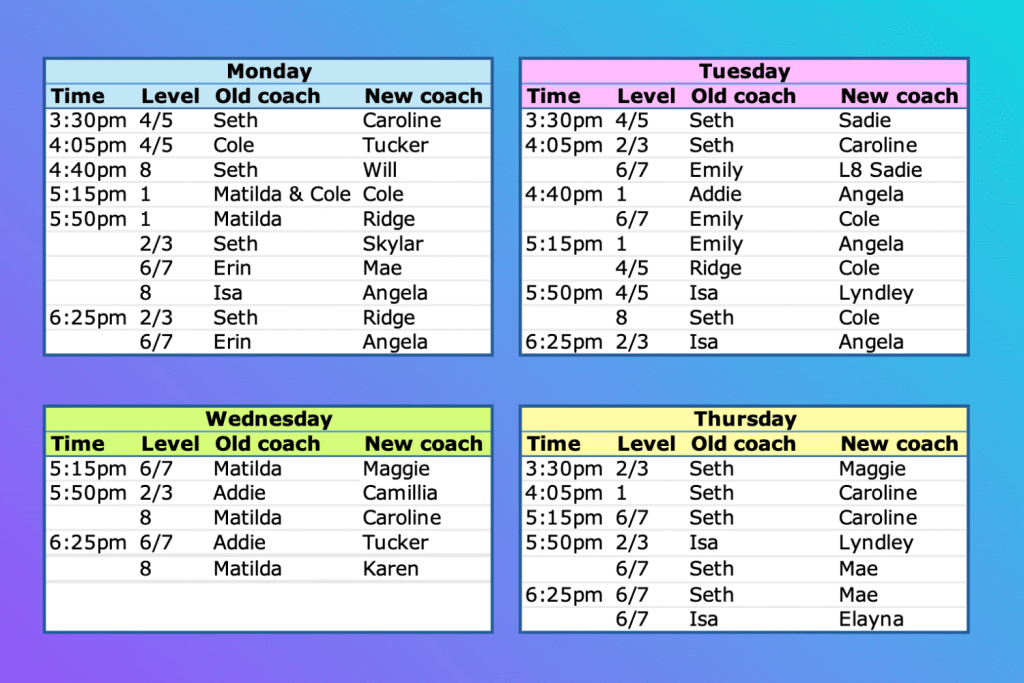 Changing Coaches Aug 18